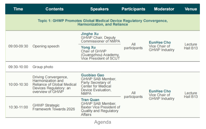 Agenda 27 May